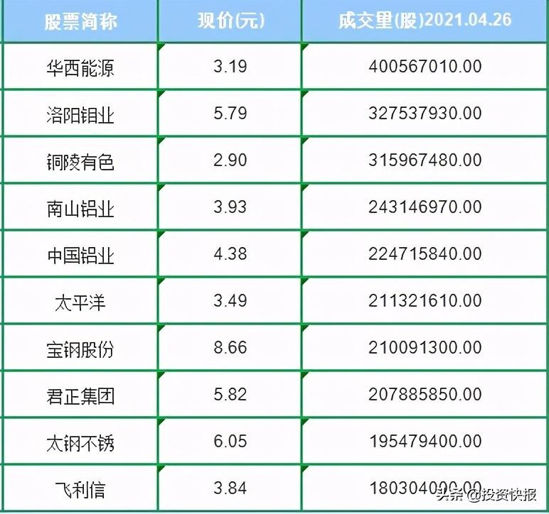 太平洋股票为何涨不上去，深度解析与未来展望，太平洋股票涨势受限的深度解析与未来展望