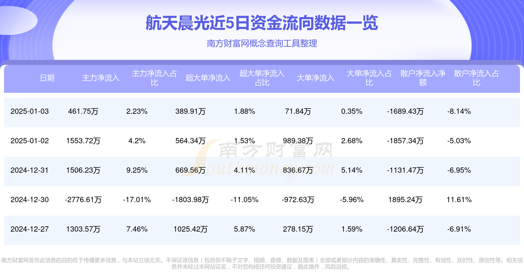 航天晨光，探索宇宙的无尽奥秘（关键词，600501），航天晨光，探索宇宙的无尽奥秘之旅（关键词，宇宙探索，航天科技，股票代码，600501）